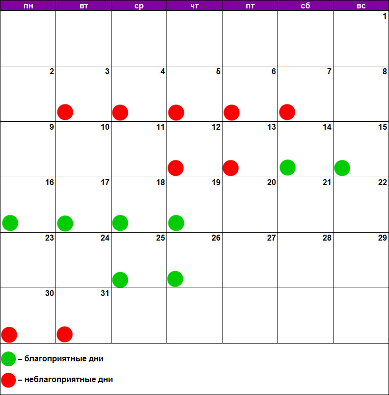 Календарь окрашивания волос. Окрашивание волос по лунному календарю. Лунный календарь окрашивания волос. Благоприятные дни для окраски волос.