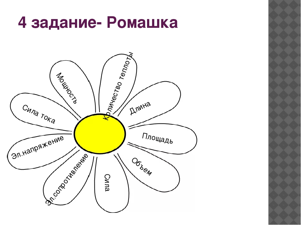 Ромашка буквами. Ромашка с заданиями. Ромашка с детскими заданиями. Викторина Ромашка. Конкурс Ромашка.